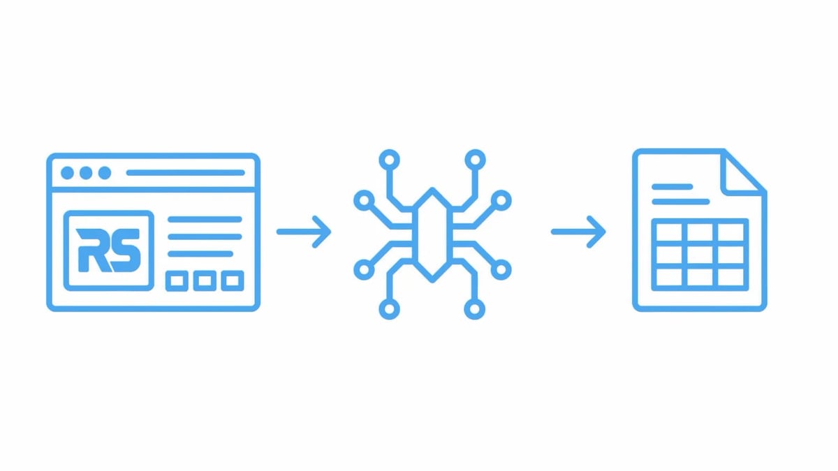 Scrapfly Review: Web Scraping API, Cloud Browser & Screenshots product interface and feature overview