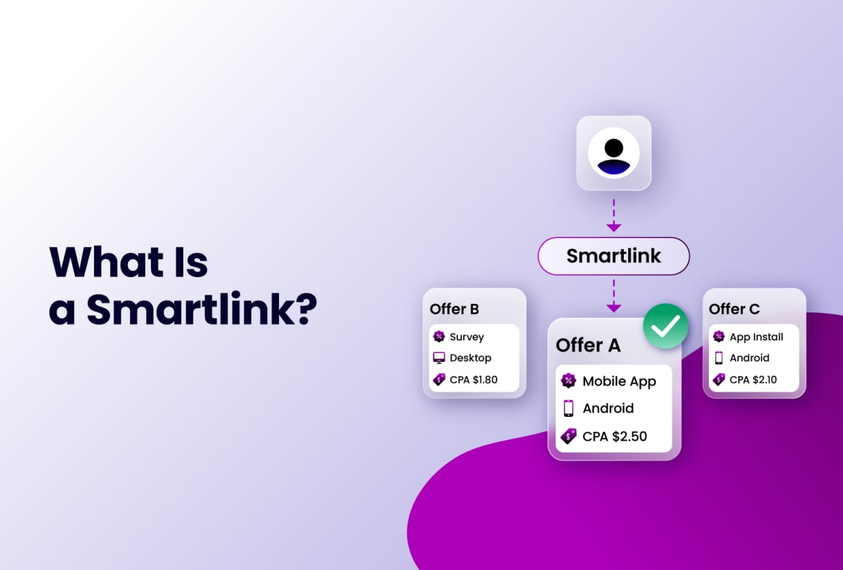 Incogniton Review 2025: Anti-Detect Browser Deep Dive product interface and feature overview