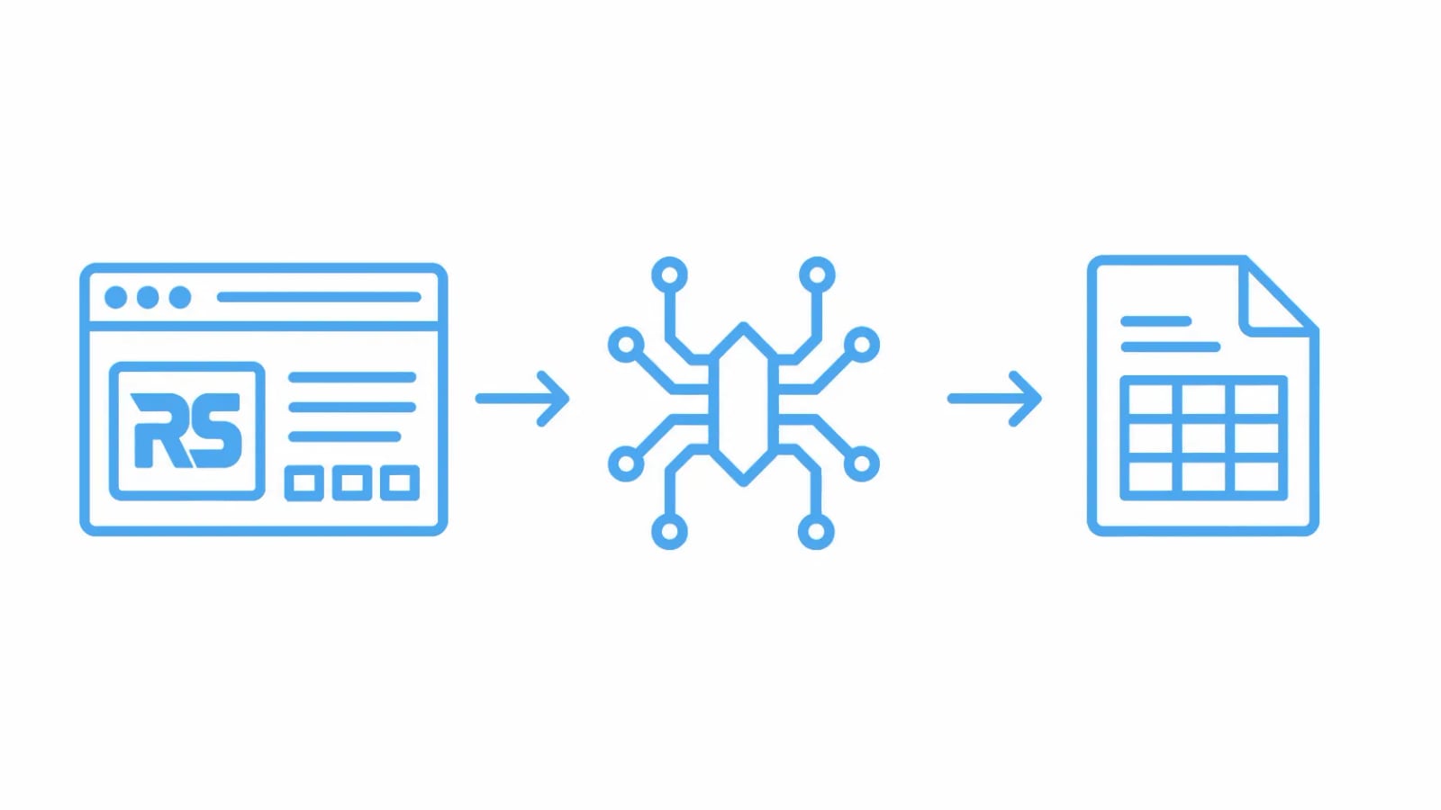 Scrapfly - Web Scraping API, Cloud Browser, Screenshot API product interface
