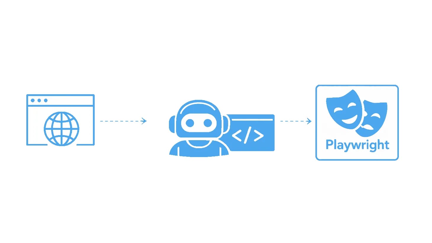 Scrapfly - Web Scraping API, Cloud Browser, Screenshot API product interface