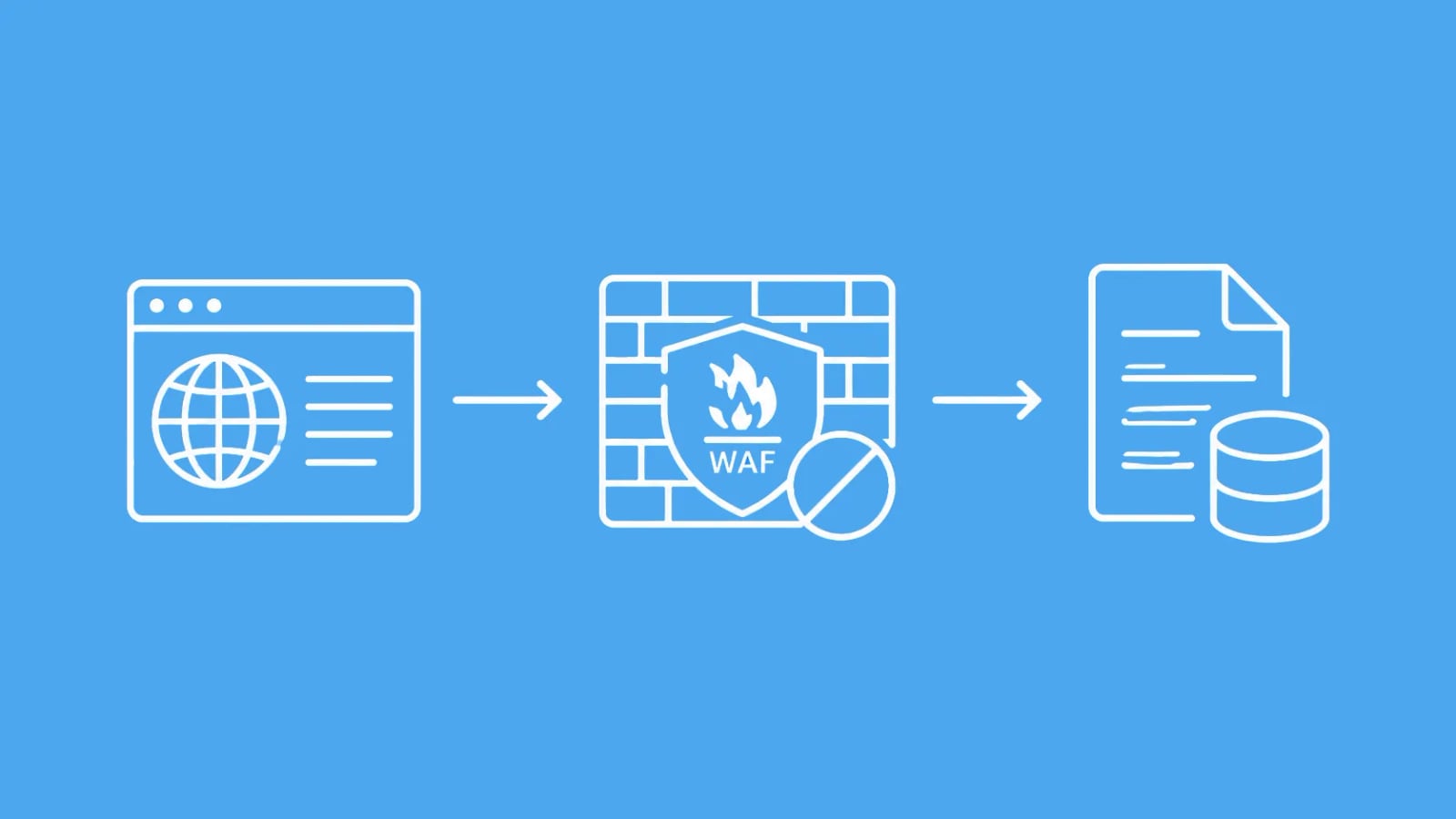 Scrapfly - Web Scraping API, Cloud Browser, Screenshot API product interface